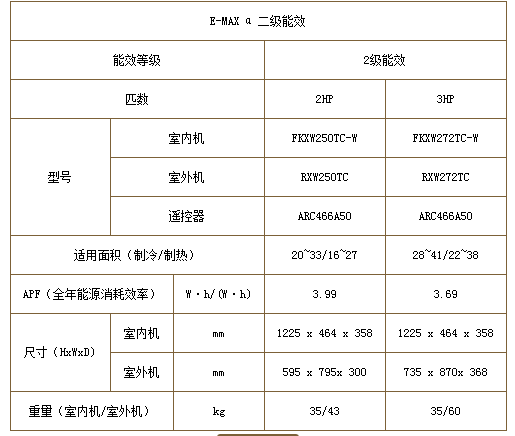 1530091119102604.png blob.png